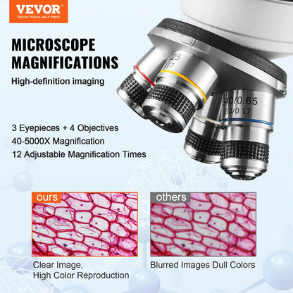 Vevor - Digitale microscoop - Labmicroscoop - Samengestelde trinoculaire microscoop - 40X-5000X - met LED-verlichting - Metalen voet - Wit