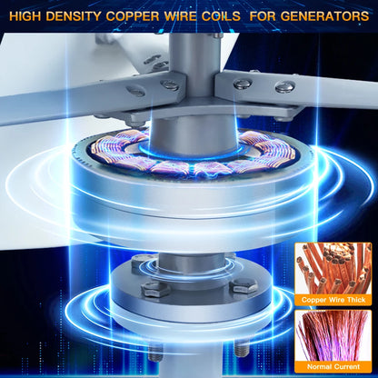 Verticale Windturbine – Horizontale Windmolen – Mini Windgenerator – Windkracht Turbine – 2000W Vermogen – 24V - Off-grid Systeem 3