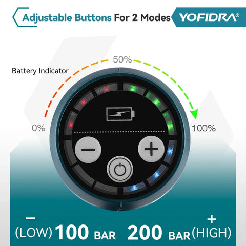 Yofidra Accu Hogedrukreiniger Set - 1x Accu 7500 mAh - Draadloze Hogedrukspuit - Auto Wasmachine - Complete Set - 200Bar - 3500W - QUORE