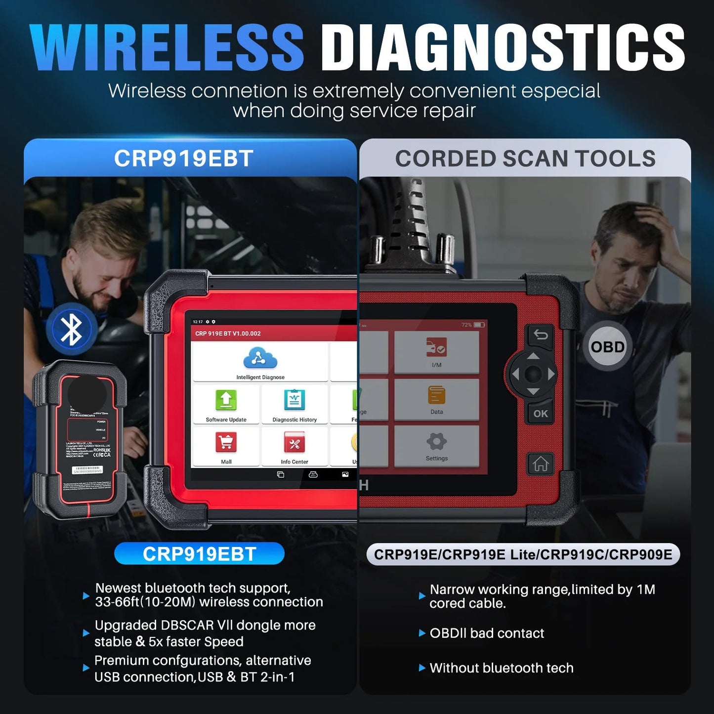 Autodiagnose Apparaat – OBD2 Scanner – Foutcode Lezer – Diagnose Tool – Autodiagnose Scanner – 7-Inch Touchscreen – Bi-directionele Testfunctie