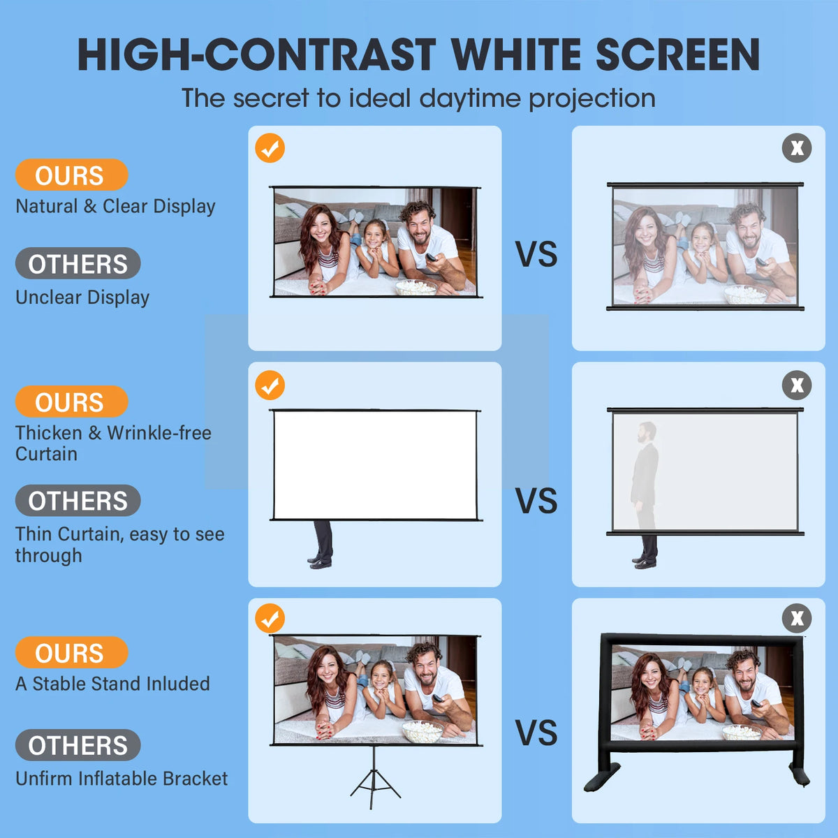 Beamer Scherm - Projector Screen - Projector Scherm - Projector Doek - Projector Scherm voor Beamer - Home Cinema Thuisbioscoop - Draagbare Beamer - 100in - 16:9 - QUORE