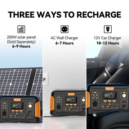 FlashFish Solar Power Station 1000W Solar Generator Pure Sine Wave AC Output 110V 230V 932Wh Generator Emergency Power Camping