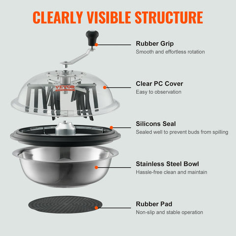 Vevor - Bladko Trimmer - Trimmer Head - Manual Bud Trimmer - with Stainless Steel Blades - for Twisted Spin Cut Clear Dome - 16in Bowl - Silver