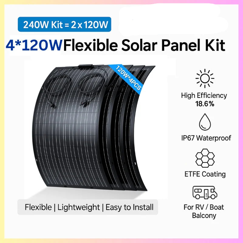 Flexibel Zonnepaneel – Lichtgewicht Paneel – Ultra Dun – Waterdicht IP67 – 120W Vermogen – ETFE Coating