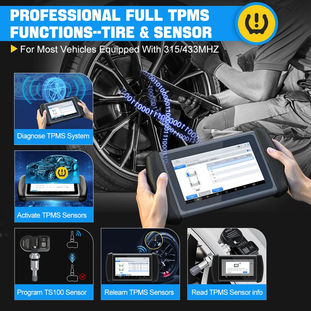 TPMS- En Auto Diagnosetool – Bandenspanningsmeter – Sensor Programmeerder – Foutcode Scanner – ECU-Codering – Bluetooth – 140+ Automerken