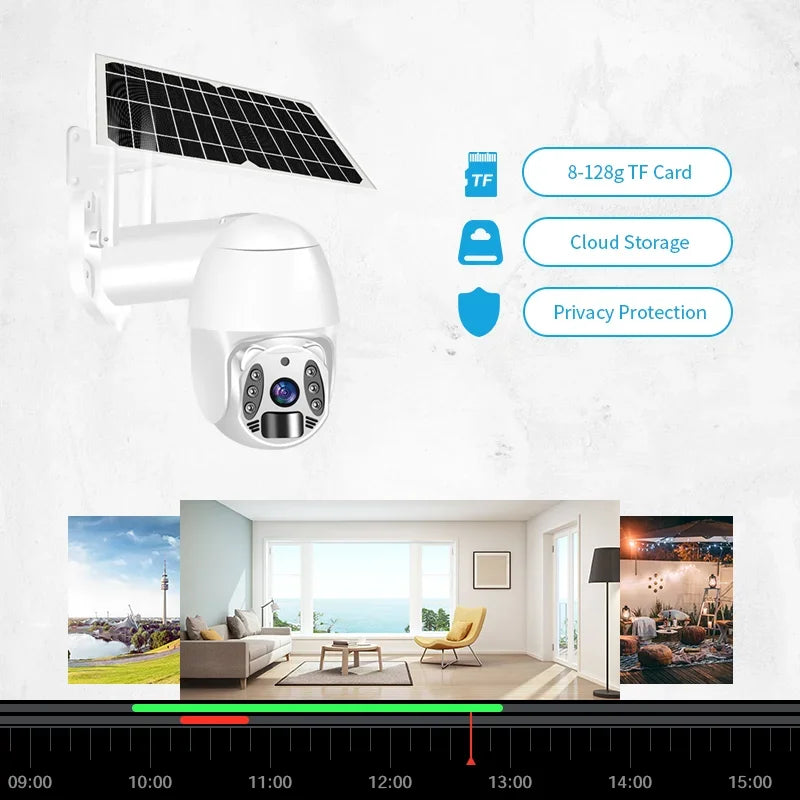 Beveiligingscamera – Camerabewaking – Buitencamera – Bewakingscamera – IP-camera – Zonne-energie – 3MP HD Met Bewegingsdetectie - EU-stekker - 64GB - Wit