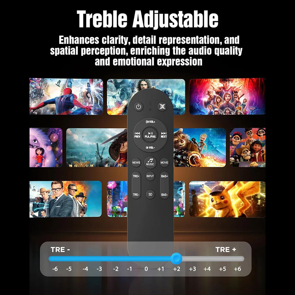 5.1 Soundbar – Surround Geluid – Dolby Atmos – Home Cinema – Bluetooth 5.3 – 380 Watt – Compact Design