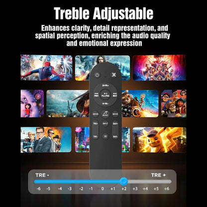 5.1 Soundbar – Surround Geluid – Dolby Atmos – Home Cinema – Bluetooth 5.3 – 380 Watt – Compact Design