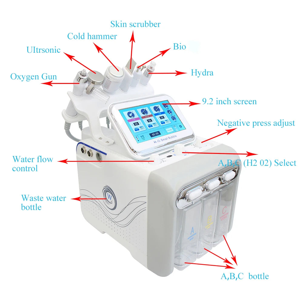 Gezichtsverzorgingsapparaat – Gezichtsreinigingsapparaat – Huidverjongingsapparaat – Skin Scrubber – Hydrodermabrasie apparaat – 6-in-1 multifunctioneel – Professionele thuisbehandeling