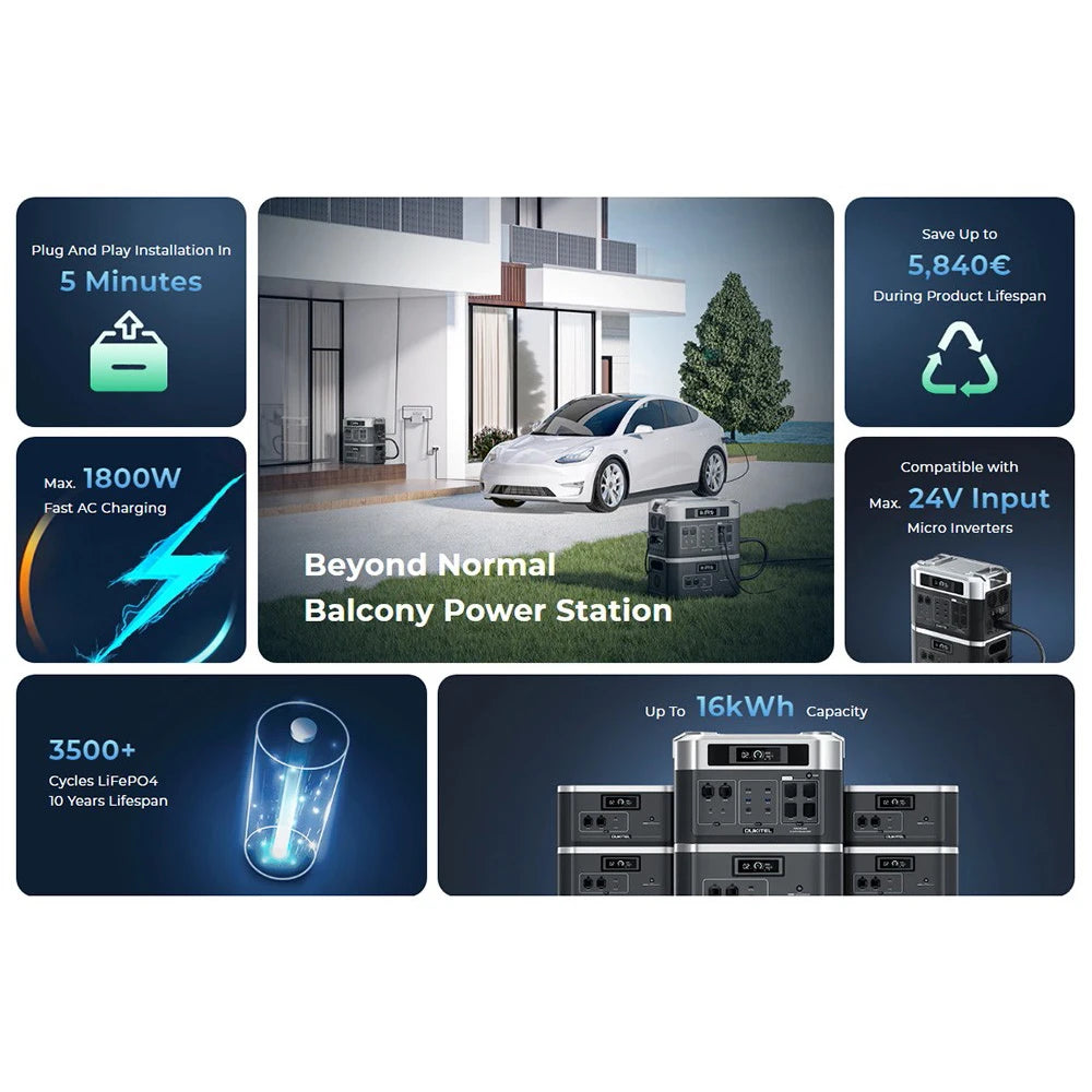 Draagbare Power Station – Mobiele Stroomvoorziening – Noodstroomaggregaat – Solar Generator – Energieopslag – 2200W AC Output – 2048Wh LiFePO4 Accu