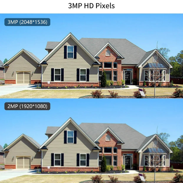 Hiseeu - WK-10VP-4HB613 - Security Camera System - 10CH 3MP Camera - Outdoor - Surveillance Camera - Security Camera - Security Camera System - AI Human Detection - 4 Pieces - White