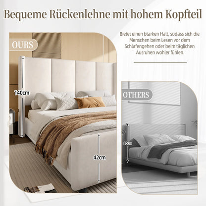 Boxspringbed – Bedframe – Boxspring – Slaapbed – Bed – 140x200 cm – Velvet Bekleding – Ingebouwde USB-poorten