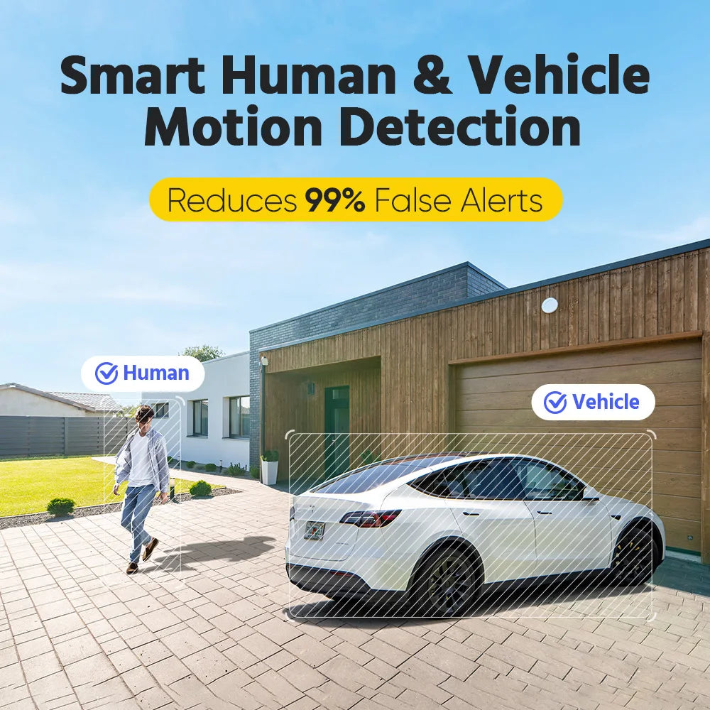 ANNKE 2/4pcs 8mp Smart Home Video Security Camera System 180° Dual Lens Security IP PoE Camera Human Vehicle Detection 4k Cam