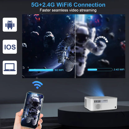Mini Projector – Draagbare Beamer – Home Cinema Projector – Android Projector – Full HD Projector – 1920x1080 Resolutie – 12000 Lumen Helderheid - QUORE