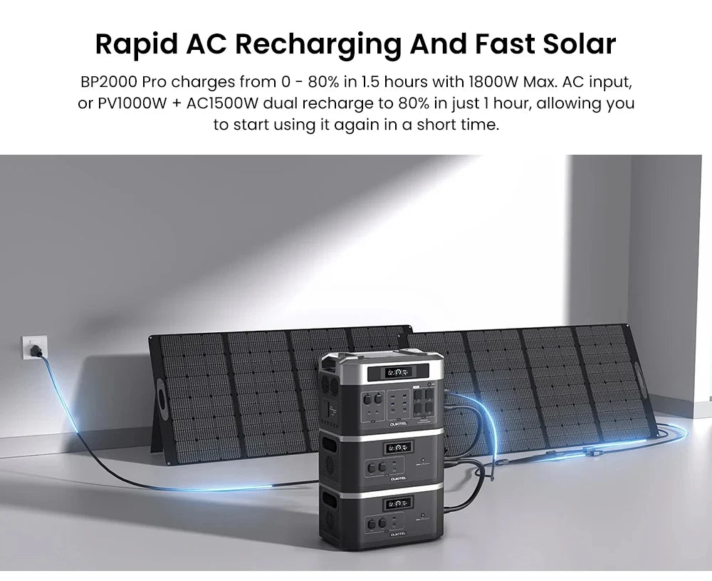 Powerstation – Draagbare Accu – Mobiele Energiebron – Noodstroomvoorziening – 3600W Vermogen – 16 kWh Capaciteit