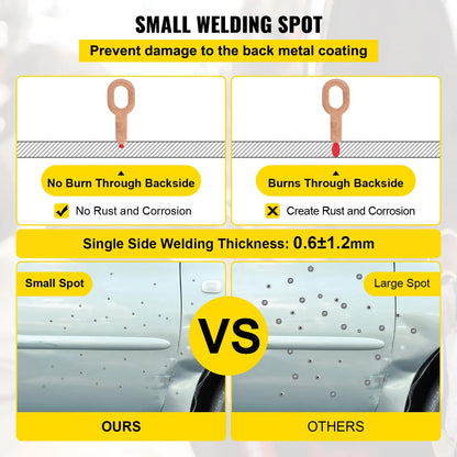 Spot Deuken Puller – Deukentrekker – Dent Puller – Spotwelder – Deuken Verwijderen – 3500A Max Stroom – 5 Lasstanden - 3500 - Grijs