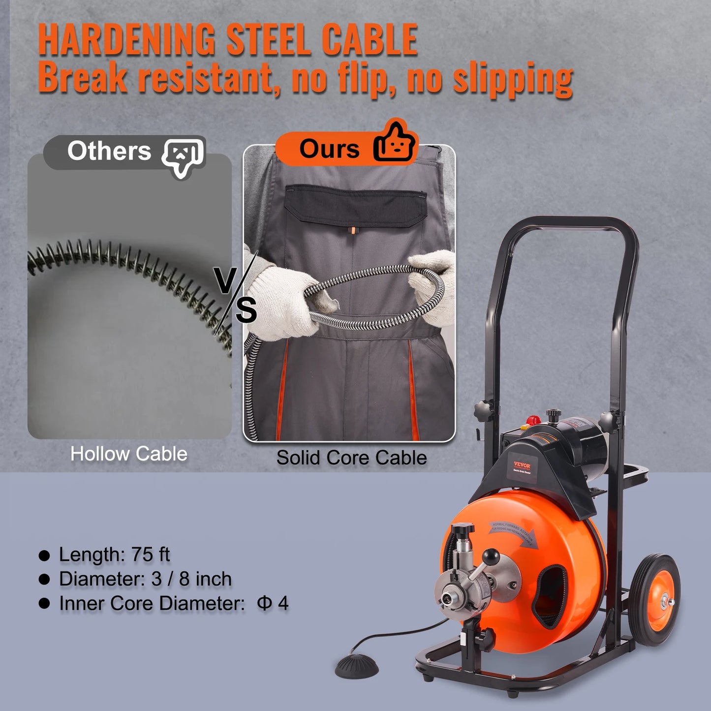 Ontstoppingsmachine – Kabelontstopper – Afvoerontstopper – Verstopper – Ontstopper – 22 Meter Roestbestendige Kabel – 4 Verwisselbare Snijbladen