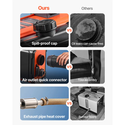 SucceBuy Diesel Heater 8KW DC 12/24V All in One Portable Diesel Air Heater with LCD Screen&Low Noise, Car Heater for Trucks RVs
