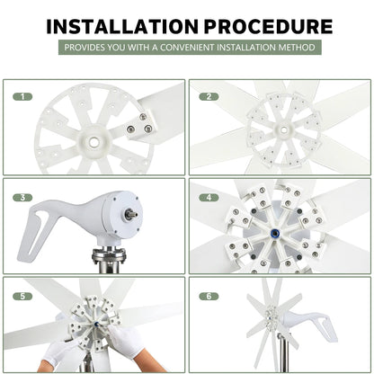 Newly Upgraded 1000W Horizontal Turbine 12V/24V/48V Low Noise Fast Delivery In Poland