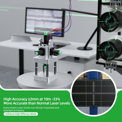Laserwaterpas 12 Lijnen 3D – Kruislijnlaser – Nivelleerlaser – Groene Laserwaterpas – Zelfnivellerend – IP54 Water- En Stofdicht – 8000mAh Accu – Afstandsbediening