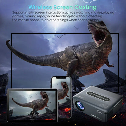 Full HD Android Projector – Beamer – Home Cinema – Multimedia Projector – LED Projector – 1080p Native Resolutie – Draadloze 2.4G/5G Wifi & Bluetooth 5.0