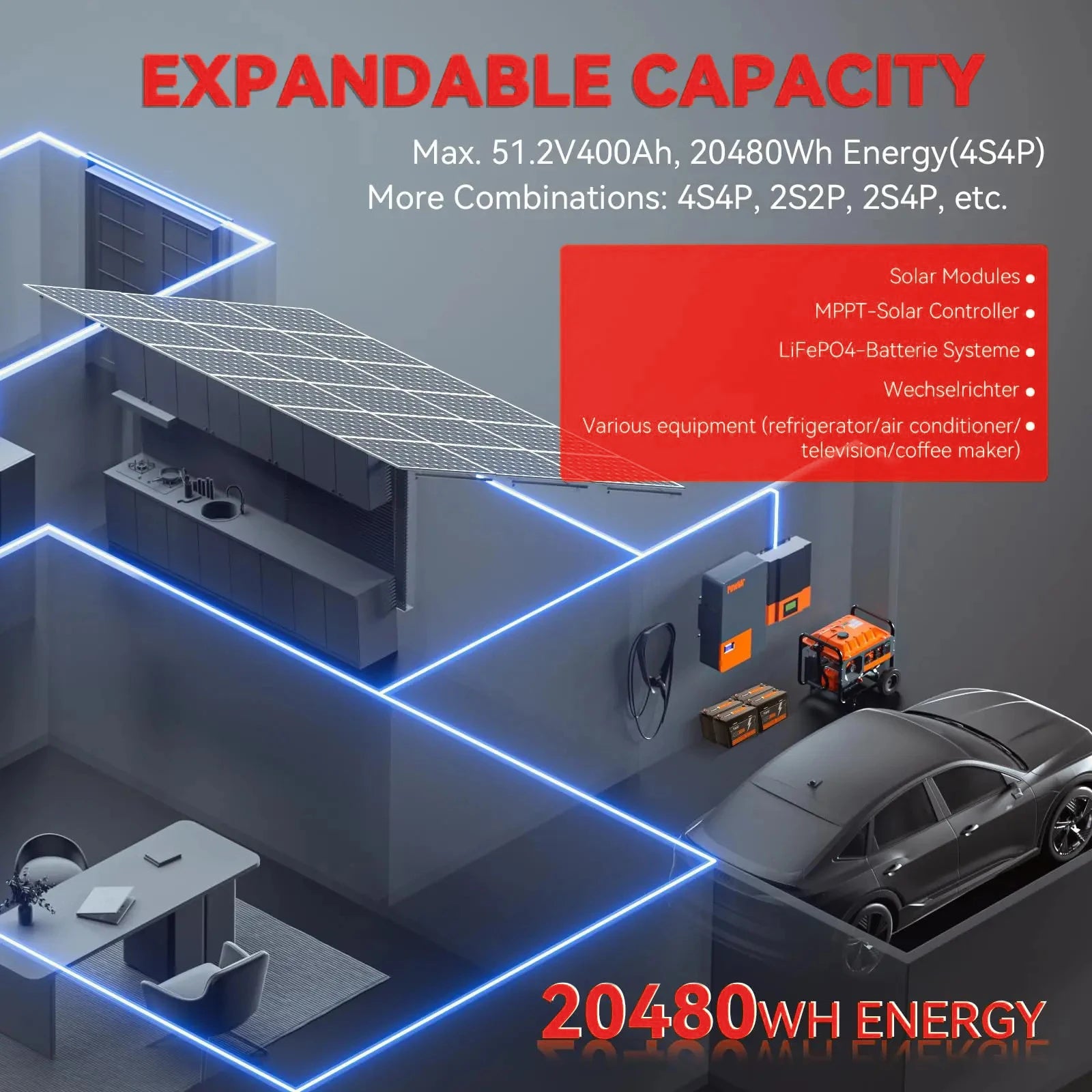 LiFePO4 Batterij – Lithium-IJzerfosfaat Accu – 12,8V Accu – 100Ah Batterij – BMS Beveiliging – Lange Levensduur - QUORE