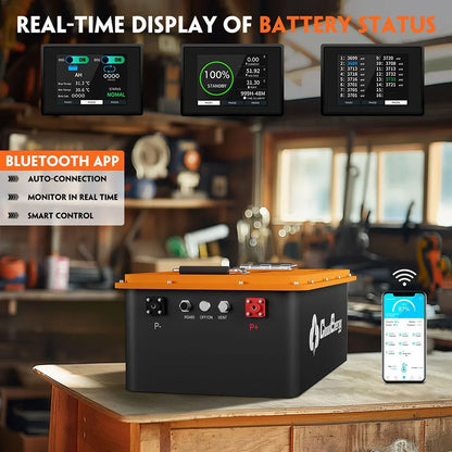 48V 60Ah LiFePO4 Accu – Golfwagen Accu – Elektrische Voertuig Accu – Lithium Batterij – Elektrische Boot Accu – 6000+ Cyclus Levensduur – Bluetooth BMS Met Display