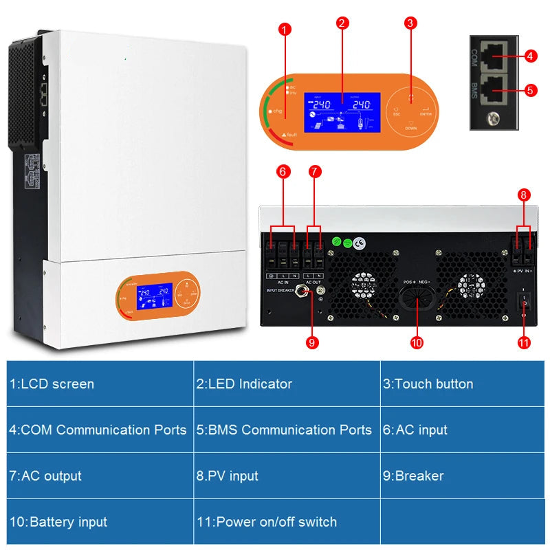 Hybride Zonne-omvormer – Zonnepaneel Omvormer – Solar Inverter – Off Grid Inverter – Accu Omvormer – Wifi Monitoring – 6kP Vermogen