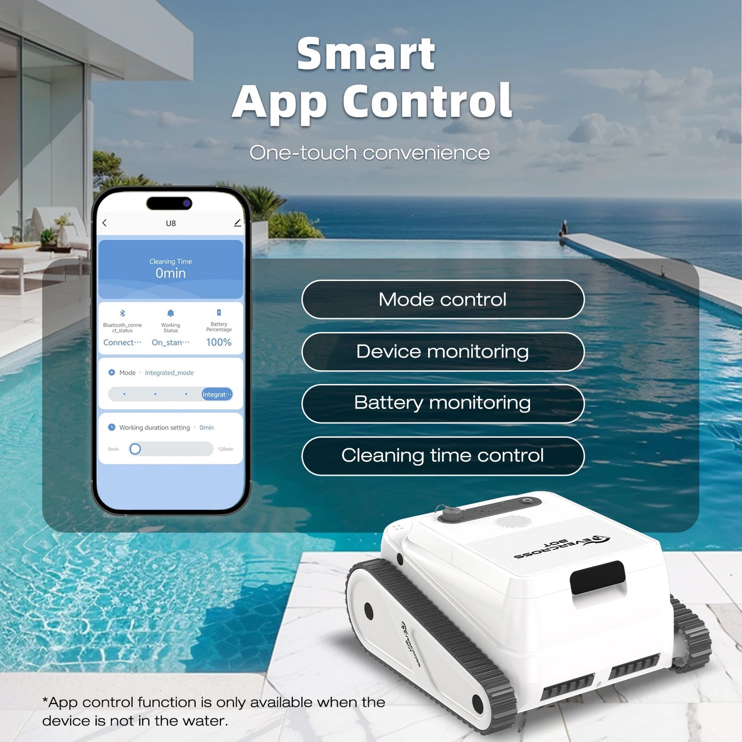 robotstofzuiger zwembad – zwembadrobot – zwembadreiniger – zwembadstofzuiger – automatische zwembadreiniger – app-bediening – 120 min batterijduur – intelligente navigatie