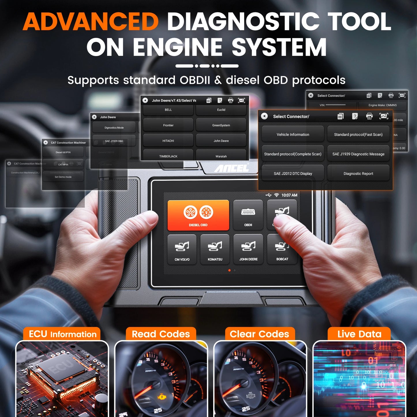 Allround Diagnosetool – Diagnose Scanner – DPF Reinigingsapparaat – Truck Scanner – Machine Scanner – Touchscreen – WiFi Updates