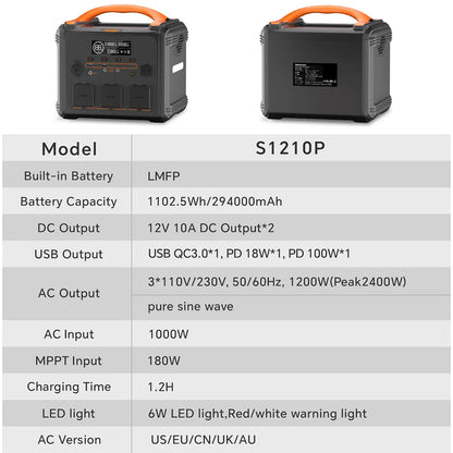 Mobiele Powerstation – Draagbare Stroombron – Mobiele Generator – Powerbank – 1200 Watt Continu Vermogen – 1102,5 Wh Batterij