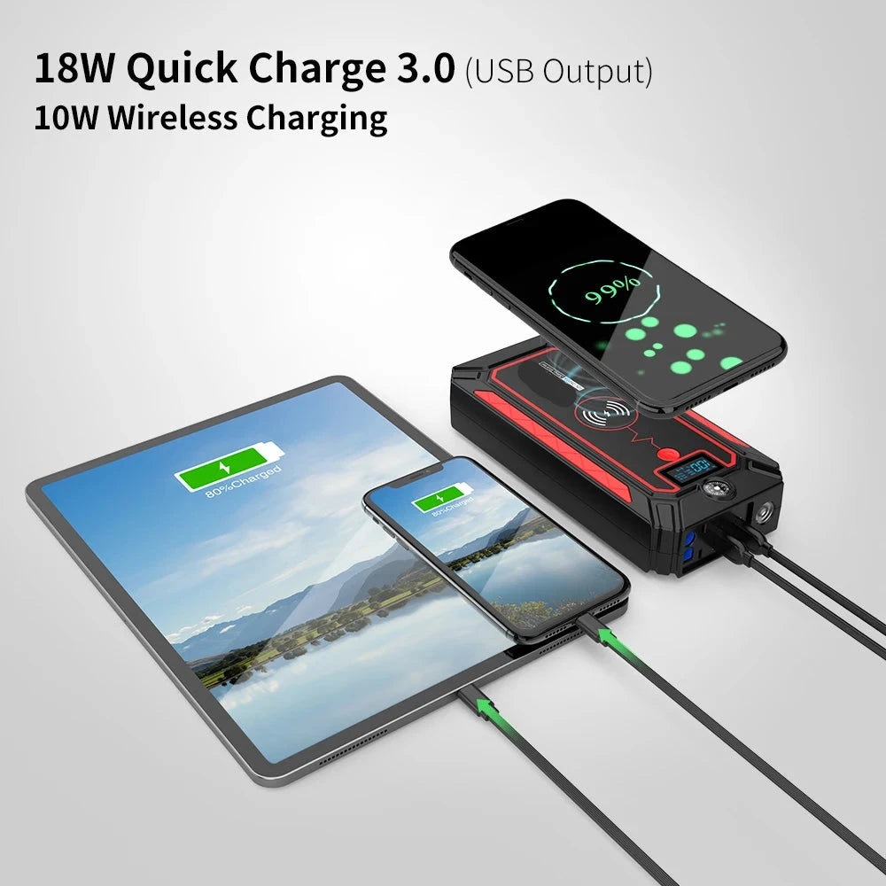 Jumpstarter - Car Jumpstarter - 10W - 2500A - Car Starting Device - Jumpstarter with Powerbank, SOS Emergency Light, Wireless Charging &amp; Safety Hammer - Black