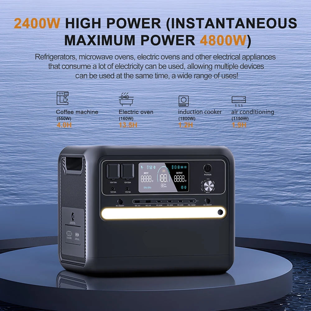 Draagbare Power Station – Mobiele Stroomvoorziening – Noodstroomgenerator – Outdoor Accu – 2160Wh Capaciteit – 2400W Uitgangsvermogen
