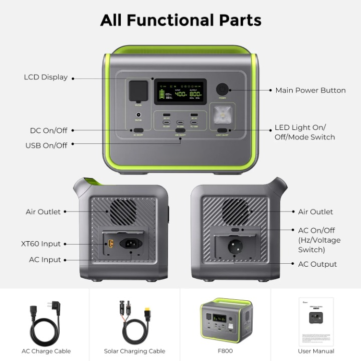 Powerstation – Draagbare Energiecentrale – Mobiele Batterij – Noodstroom – 512Wh Capaciteit – 800 Watt Vermogen - LiFePO4 Batterij - voor Home Backup - Outdoor Kamperen - Mobiele Stroom - Groen