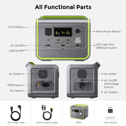 Powerstation – Draagbare Energiecentrale – Mobiele Batterij – Noodstroom – 512Wh Capaciteit – 800 Watt Vermogen - LiFePO4 Batterij - voor Home Backup - Outdoor Kamperen - Mobiele Stroom - Groen