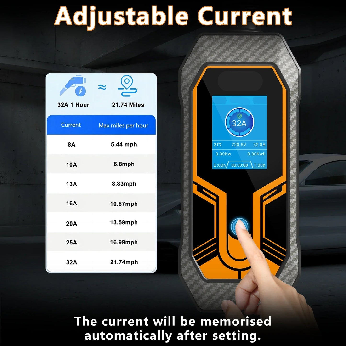 Laadkabel Elektrische Auto – EV Kabel – Oplaadkabel – 7kW – 5 Meter – IP65 Waterdicht – 32A Snelladen