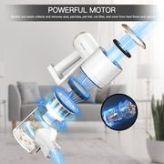 PrettyCare - Steelstofzuiger - Snoerloze stofzuiger - 29KPA - 1,2L capaciteit - Zakloos - HEPA - 180W - Wit