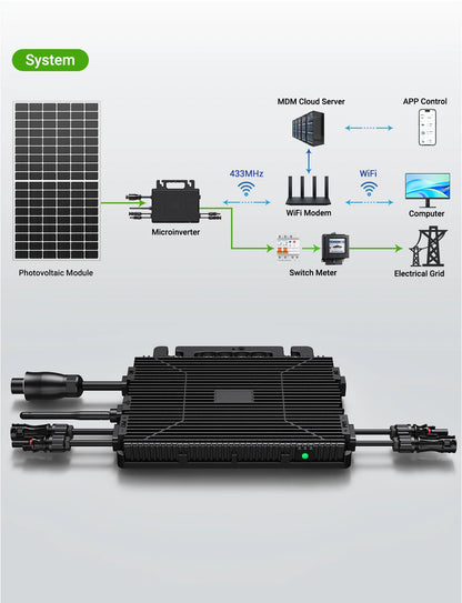 800W Micro-Omvormer – Micro-Inverter – Zonne-Omvormer – Solar-Omvormer – Pv-Omvormer – Wi-Fi Verbinding – IP67 Waterdicht & Compact