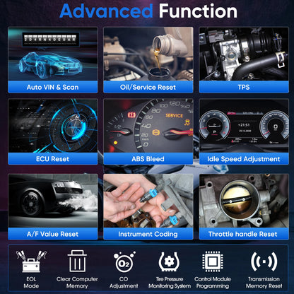 Motordiagnosetool – Motordiagnozesysteem – Motorscanner – Motordiagnoseapparaat – Foutcode Uitlezen – 7-Inch Touchscreen – Wi-Fi Connectiviteit