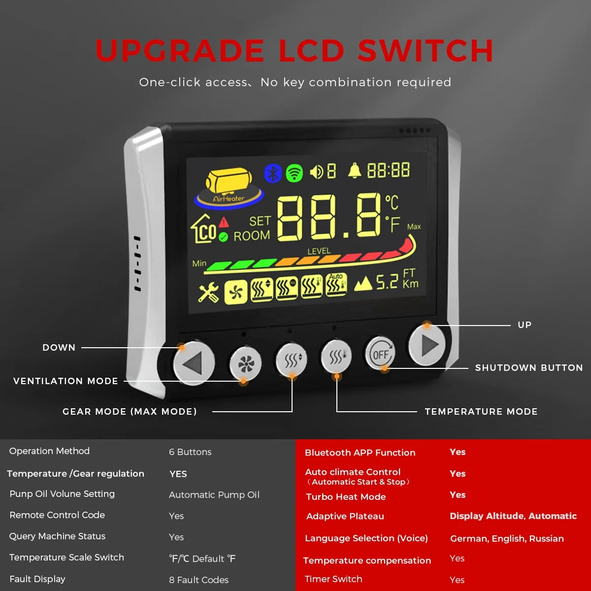 Dieselkachel – Dieselverwarming – Caravankachel – Camperkachel – Werkplaatsverwarmer – 8 kW Vermogen – Fluisterstil ≤ 35 dB