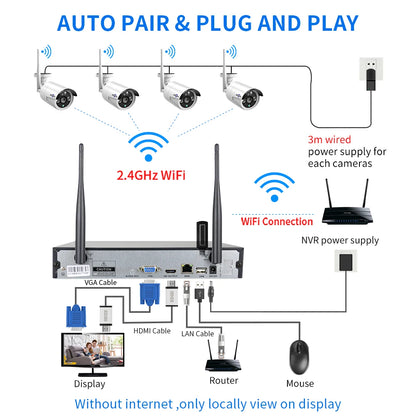 Beveiligingscamerasysteem - 10CH 3MP Camera - Openlucht - Bewakingscamera - AI-menselijke detectie - Beveiligingscamera - Beveiligingscamerasysteem - NTSC,PAL - Alexa - 4 stuks - Wit - QUORE
