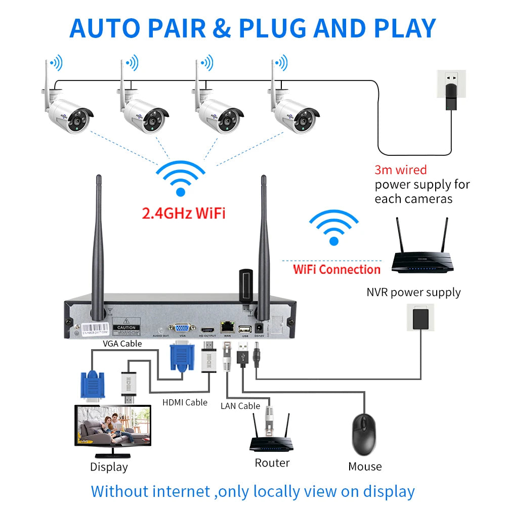 Beveiligingscamerasysteem - 10CH - 5MP Camera - Openlucht - Bewakingscamera - AI-menselijke detectie - Beveiligingscamera - Beveiligingscamerasysteem - NTSC,PAL - Alexa - 4 stuks - Wit - QUORE