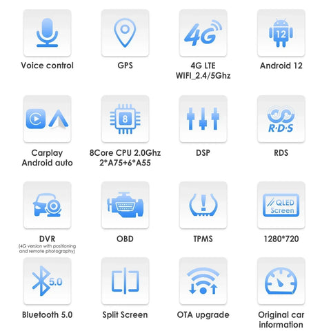 CarPlay - Multimedia Autoradio - Car CarPlay Scherm - Autoradio - Android Automultimedia - (S7) 8Core 6G 128G - voor BMW E46 M3 318/320/325/330/335 Rover 75 Coupé - Navigatie Audio Hoofdeenheid