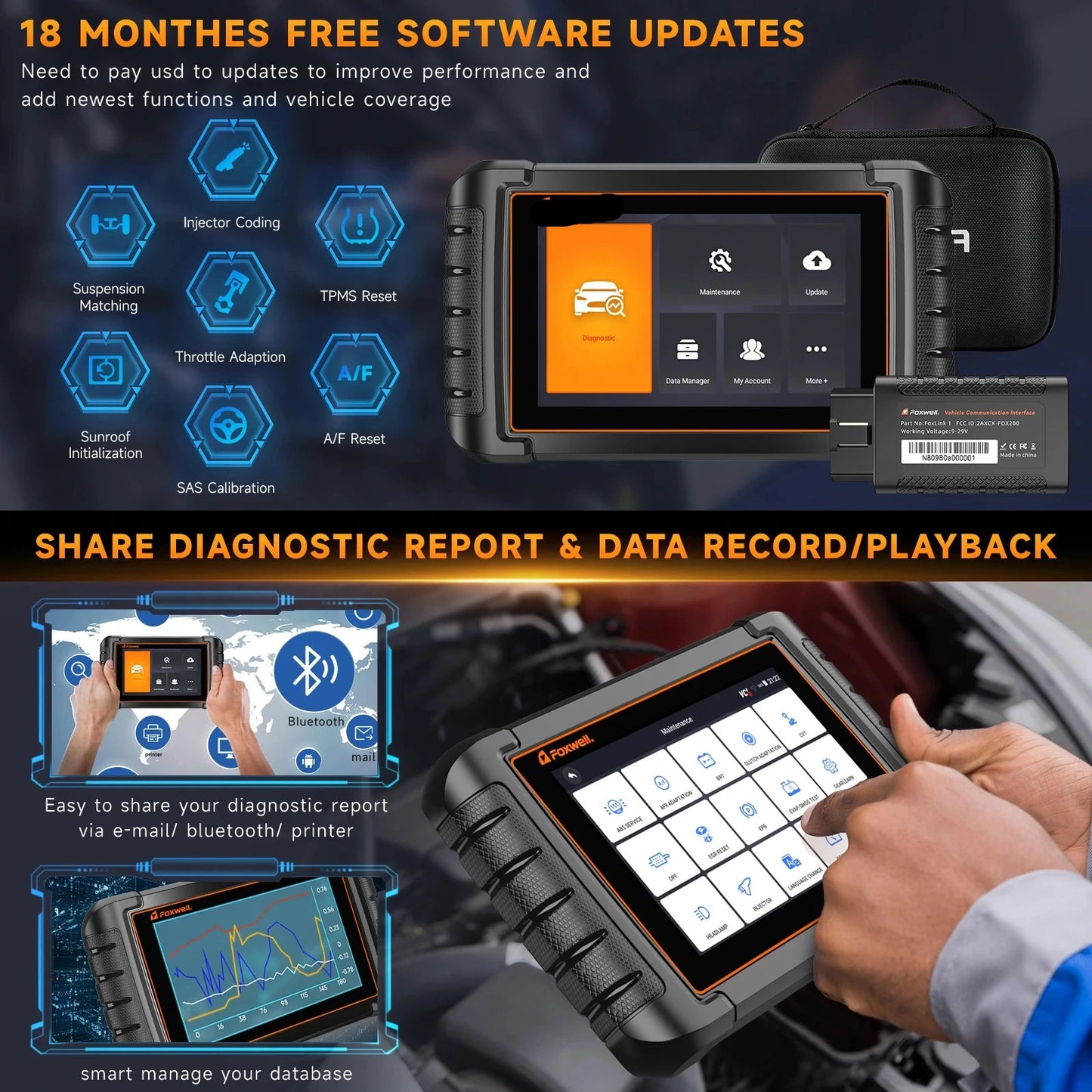 OBD2 Scanner - Diagnosecomputer - OBD - All System Scan - Bi-directionele Test - 30+ Resets - Bidirectionele Functies - 7 Inch - Touchscreen
