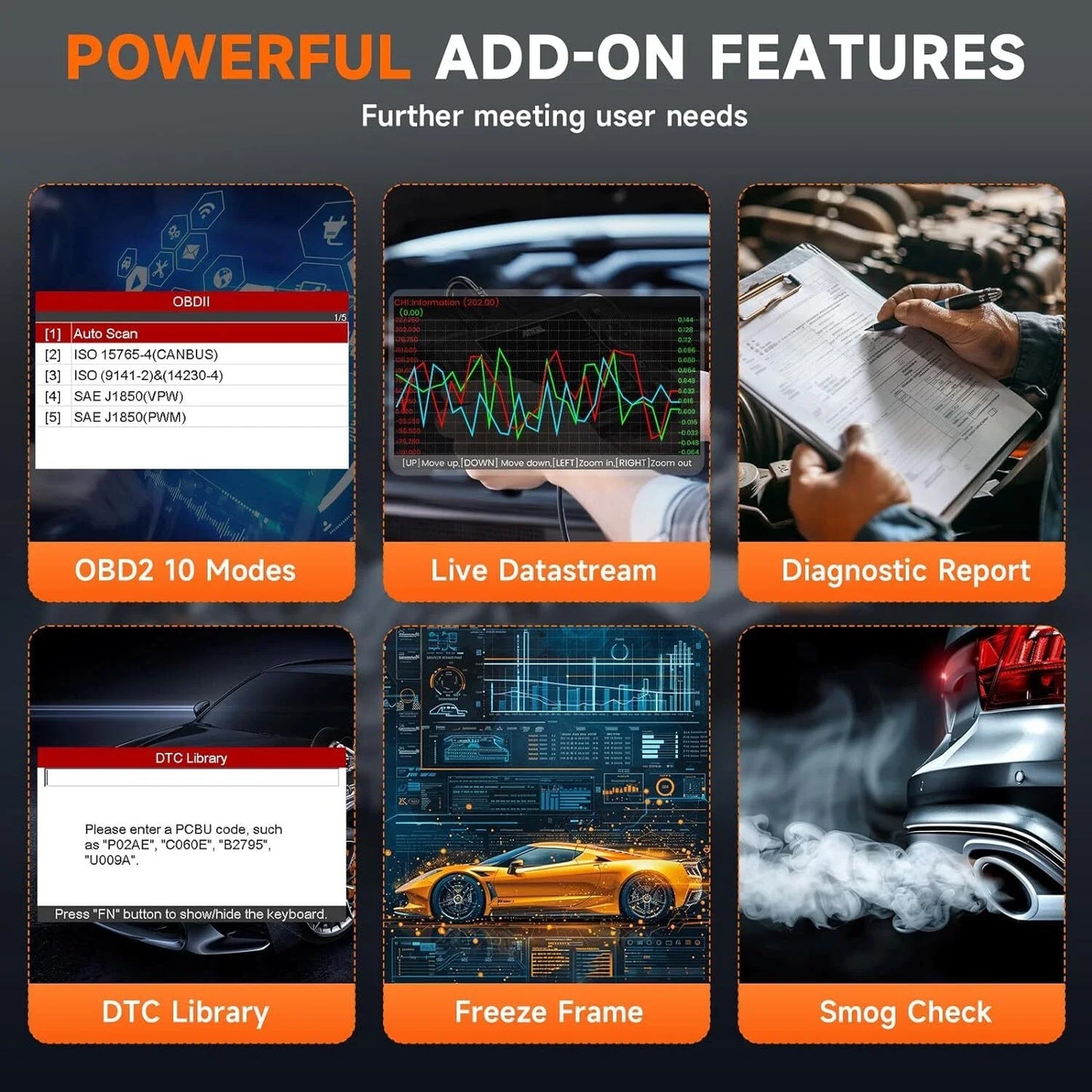 OBD2 Diagnose Tool – Auto Scanner – Foutcode Lezer – Systeemdiagnose – Live Data – Waarschuwingslampjes Reset – Meertalige Ondersteuning