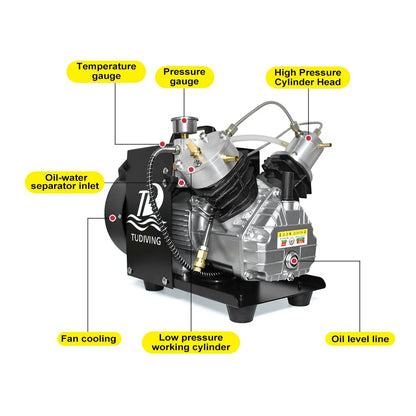 TUXING TXEDM041 PCP Air Compressor Double Cylinder 4500Psi 300Bar For 6.8L Scuba Diving Tank 2200W 50L/Min