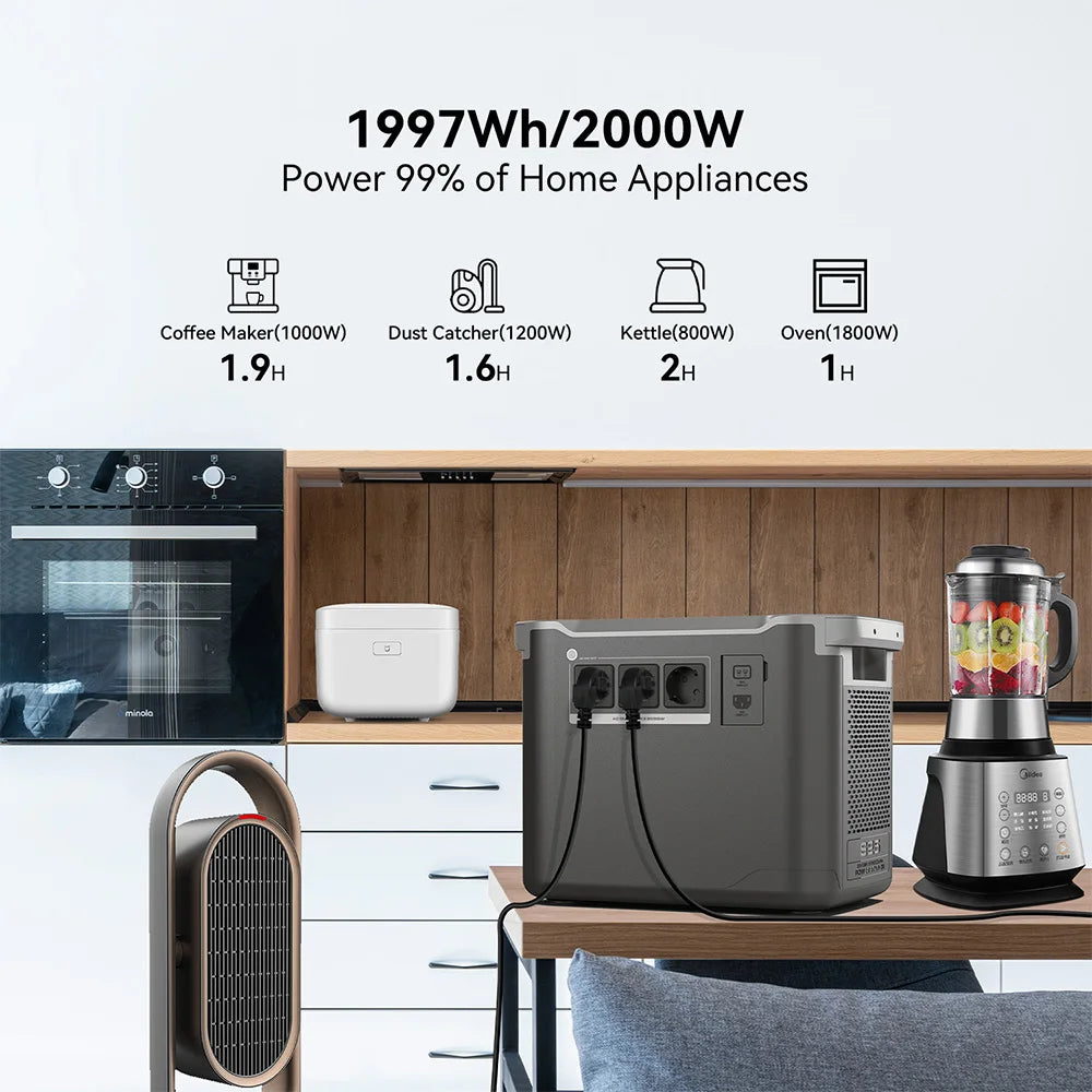 Draagbare Powerstation – Mobiele Accupack – Noodstroom Generator – Zonne-energie Generator – 2000W Continu Vermogen – LiFePO4 Batterij
