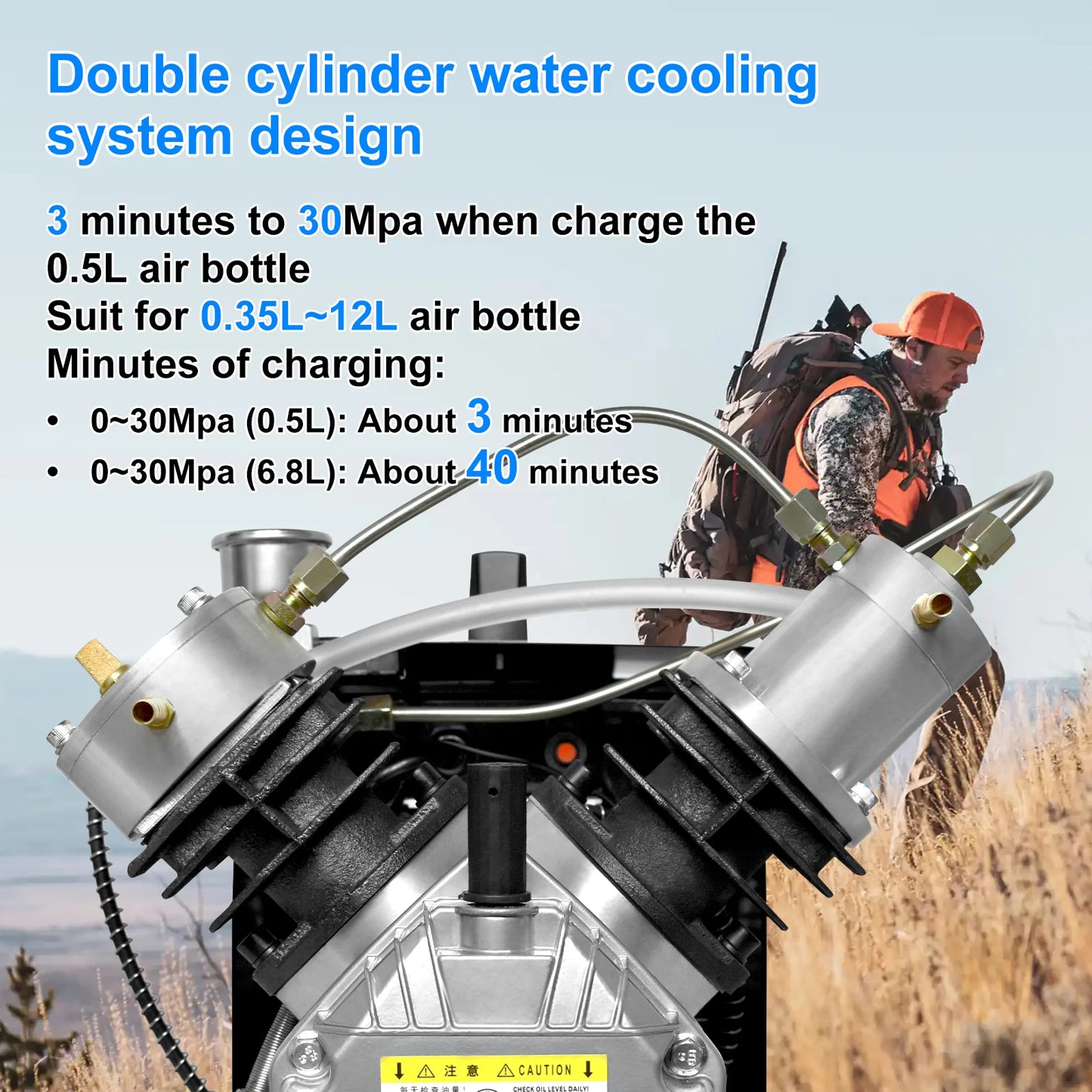 TUXING TXEDM041 PCP Air Compressor Double Cylinder 4500Psi 300Bar For 6.8L Scuba Diving Tank 2200W 50L/Min