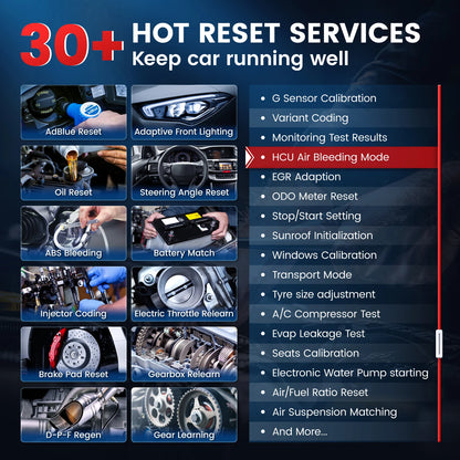 OBD Scanner - OBD2 - Auto Scanner - Auto uitlezen - Diagnose Apparatuur voor Auto's - OBD2 Scanner voor Kia - Hyundai - Genesis - ECU-codering - Actieve Tests - 30+ Resetservices - OE-Niveau Diagnose - Full System Scan - Android Touchscreen