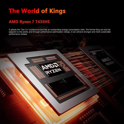 Mini PC – Mini Desktop – Compacte Desktop – Microcomputer – Kleine PC – AMD R7 7435HS Processor – 16 GB RAM – 512 GB SSD – DP HDMI Type-C Aansluitingen